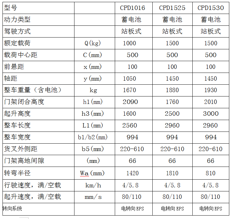 0456f041fec653cd19358385878dd54.png
